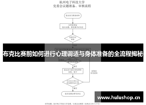 布克比赛前如何进行心理调适与身体准备的全流程揭秘